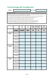 Bp Recording Chart