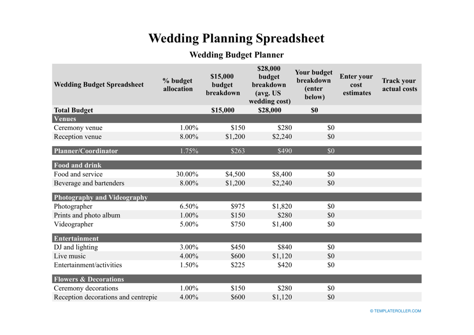 Wedding Planning Spreadsheet, Page 1