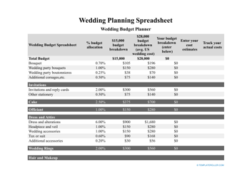Wedding Planning Spreadsheet, Page 2