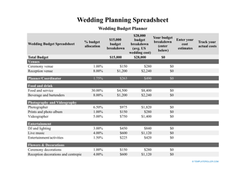 Document preview: Wedding Planning Spreadsheet