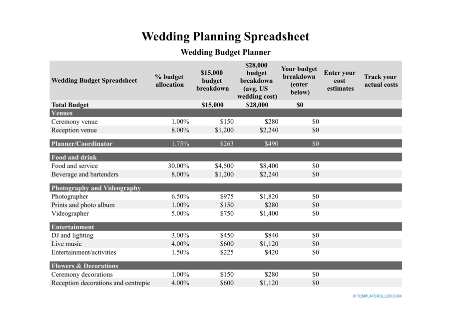 Wedding Planning Spreadsheet Download Pdf