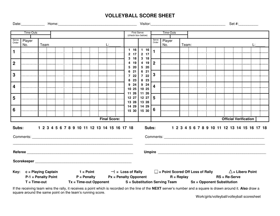 Volleyball score sheet - table