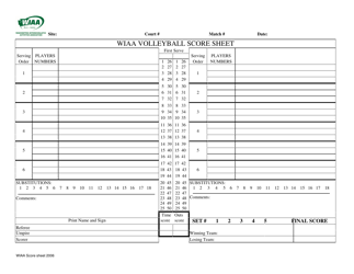 Volleyball Score Sheet - Wiaa