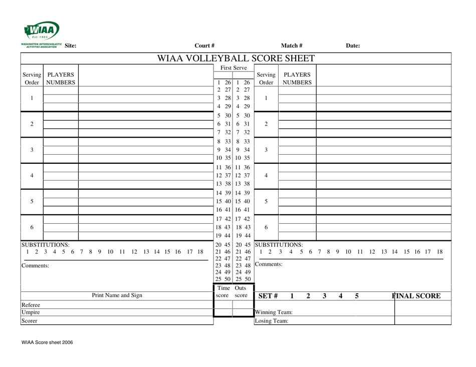 Volleyball Score Sheet Wiaa Download Printable PDF Templateroller