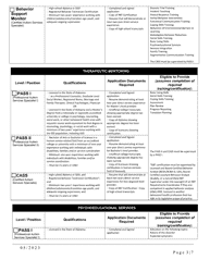 Application for Autism Spectrum Disorder Performing Provider Medicaid Eligibility - Alabama, Page 3