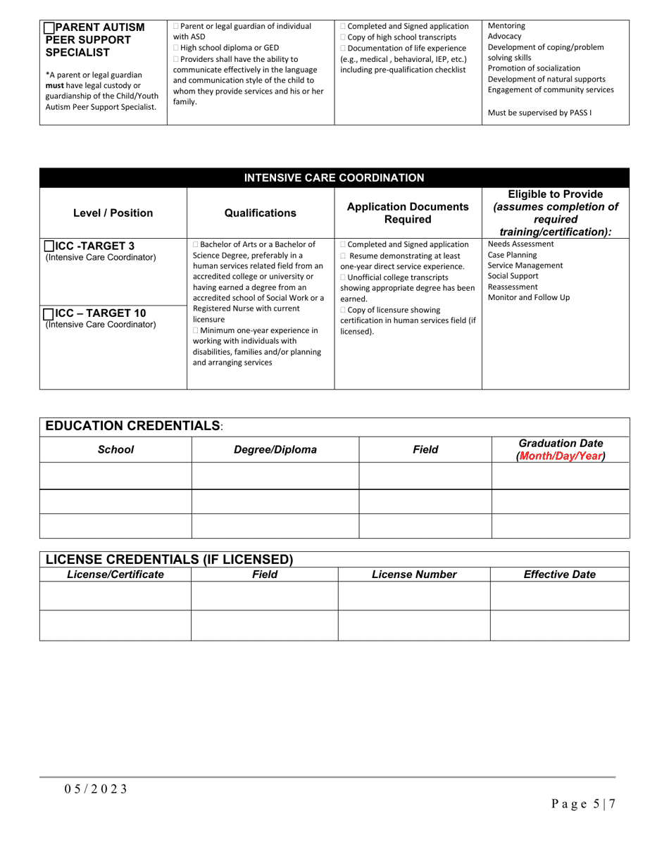 Application for Autism Spectrum Disorder Performing Provider Medicaid Eligibility - Alabama, Page 5