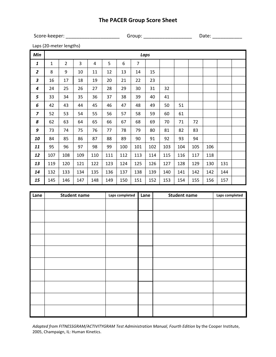 15 Meter Pacer Test Score Sheet Templates Sample Printables