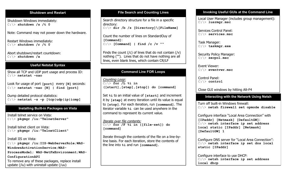 Windows Xp Pro/2003 Server/Vista Intrusion Discovery Cheat Sheet V2.0 ...