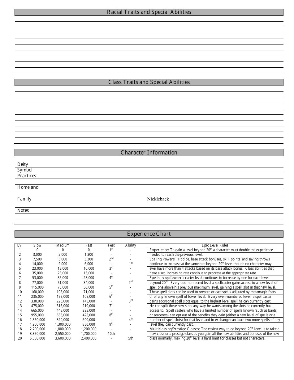 Pathfinder Custom Character Sheet, Page 4