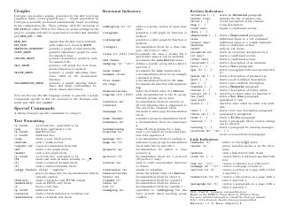 Doxygen C++ Quick Reference Sheet, Page 2