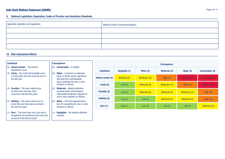 Safe Work Method Statement Template - Blue, Page 3