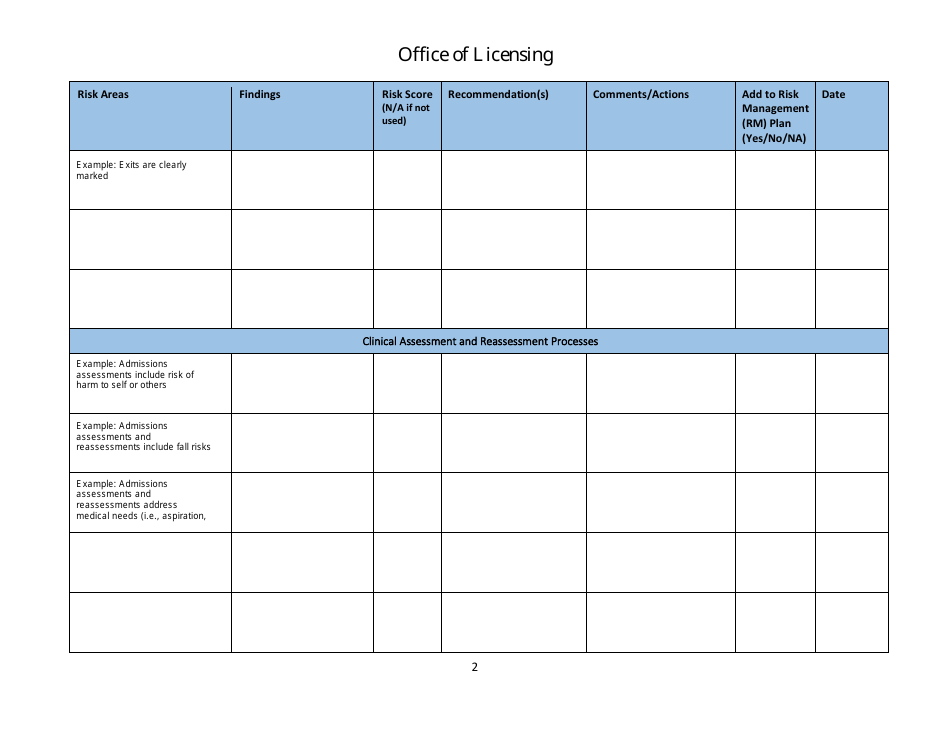 Annual Systemic Risk Assessment Template - Virginia, Page 2
