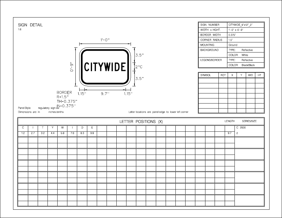 Form LUP-PSMD Land Use Permit - Sign Installation for the Prohibition of Specific Mobility Devices - Virginia, Page 12