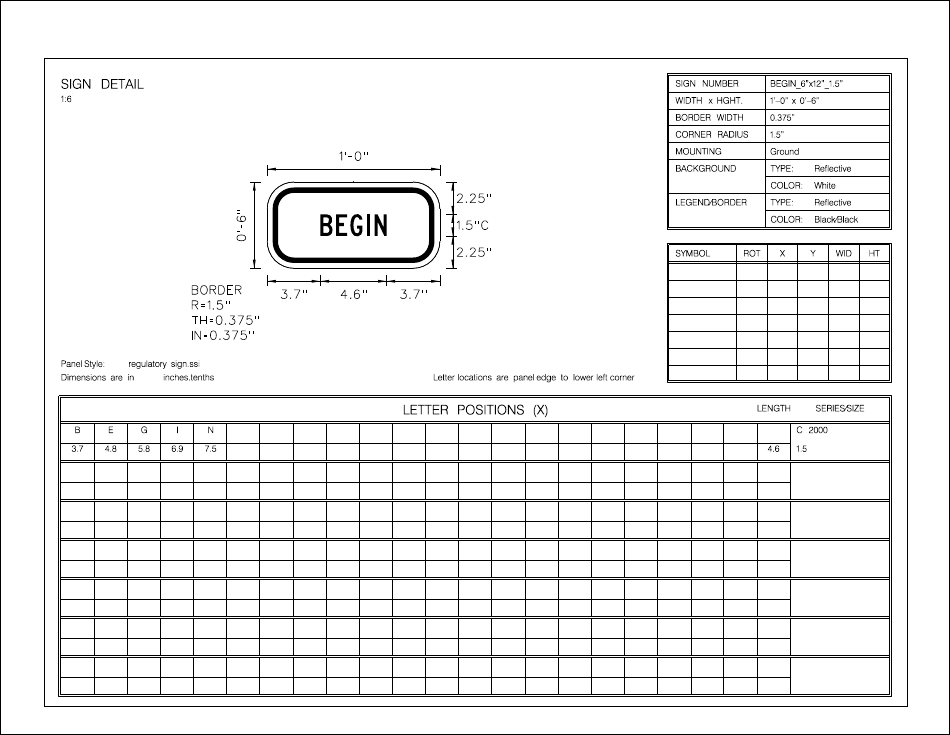 Form LUP-PSMD Land Use Permit - Sign Installation for the Prohibition of Specific Mobility Devices - Virginia, Page 19