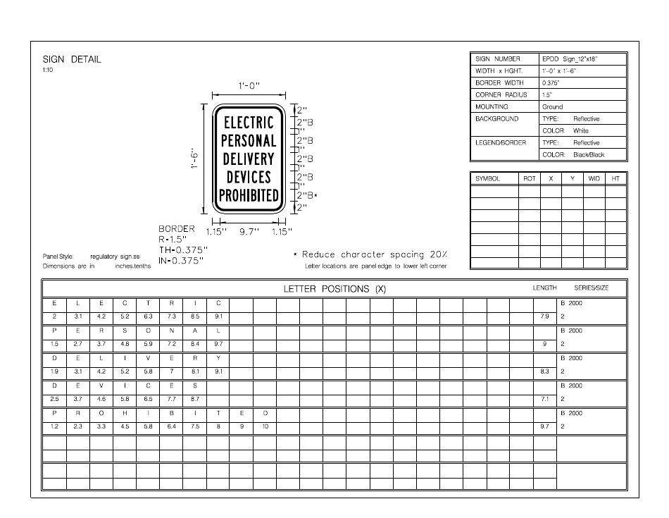 Form LUP-PSMD Land Use Permit - Sign Installation for the Prohibition of Specific Mobility Devices - Virginia, Page 8