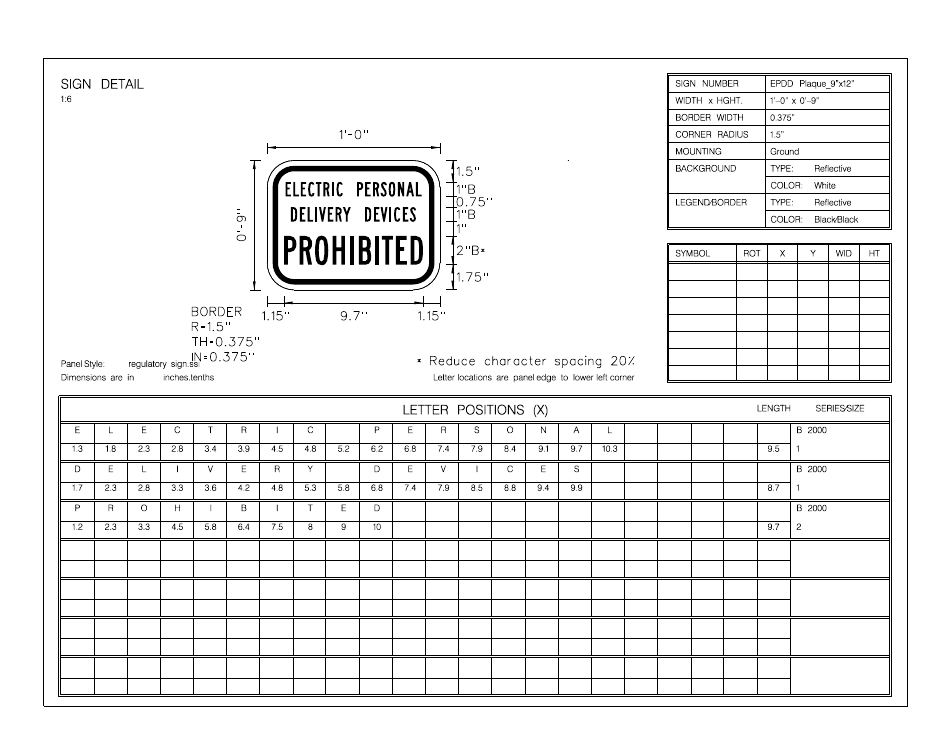 Form LUP-PSMD Land Use Permit - Sign Installation for the Prohibition of Specific Mobility Devices - Virginia, Page 9