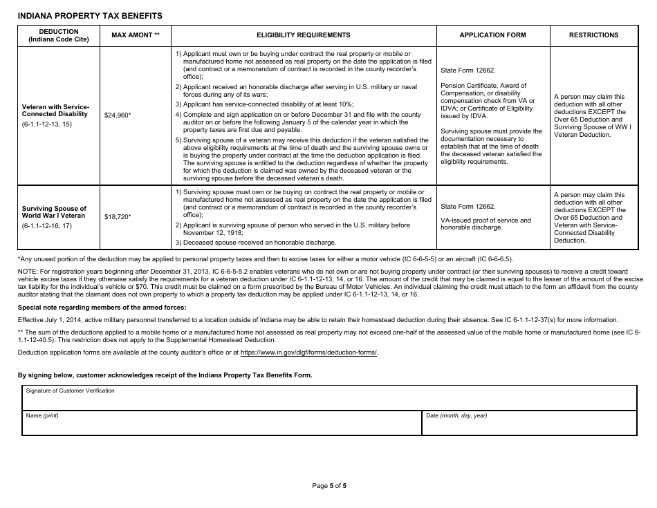 State Form 51781 Indiana Property Tax Benefits - Indiana, Page 5