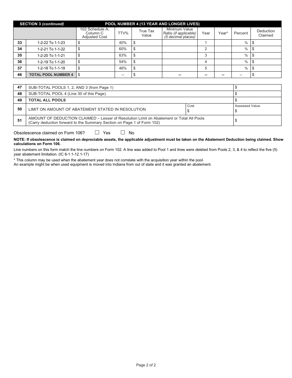 State Form 57204 (102-ERA) Schedule of Deduction From Assessed Valuation New Farm Equipment in Economic Revitalization Area - Indiana, Page 2