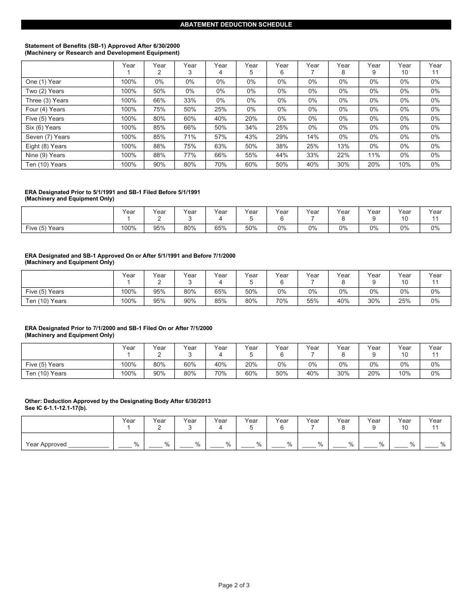 State Form 52447 (UD-ERA) - 2024 - Fill Out, Sign Online and Download ...