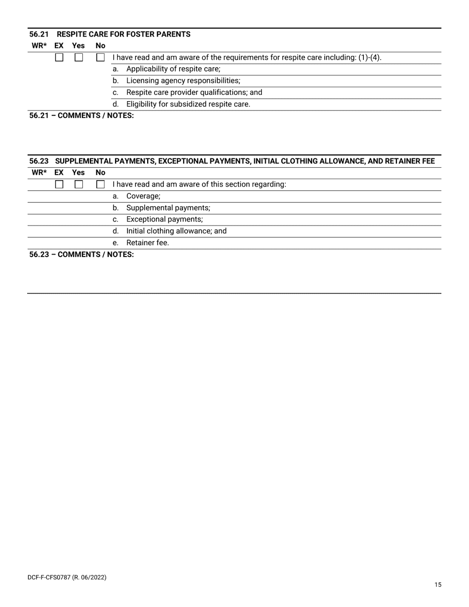Form DCF-F-CFS0787 Child Foster Care Licensing Checklist - Wisconsin, Page 15