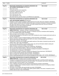 Form DCF-F-CFS2356 Policy Checklist - Family Child Care Centers - Wisconsin, Page 2