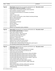 Form DCF-F-CFS2048 Policy Checklist - Group Child Care Centers - Wisconsin, Page 2
