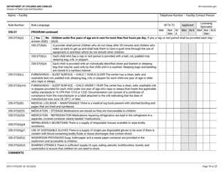 Form DCF-F-CFS2241 Initial Licensing Checklist - Family Child Care Centers - Wisconsin, Page 14