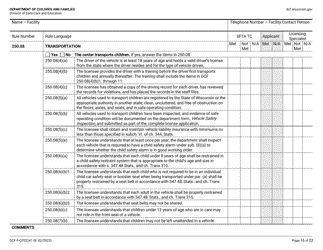 Form DCF-F-CFS2241 Initial Licensing Checklist - Family Child Care Centers - Wisconsin, Page 16