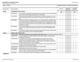 Form DCF-F-CFS2241 Initial Licensing Checklist - Family Child Care Centers - Wisconsin, Page 17