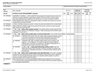 Form DCF-F-CFS2242 Initial Licensing Checklist - Group Child Care Centers - Wisconsin, Page 10