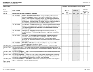 Form DCF-F-CFS2242 Initial Licensing Checklist - Group Child Care Centers - Wisconsin, Page 13