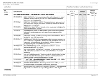 Form DCF-F-CFS2242 Initial Licensing Checklist - Group Child Care Centers - Wisconsin, Page 23