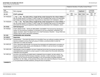 Form DCF-F-CFS2242 Initial Licensing Checklist - Group Child Care Centers - Wisconsin, Page 4