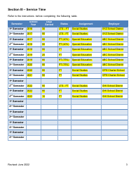 Sample Documentation Worksheet for Determining Certificate Validity - Pennsylvania, Page 3