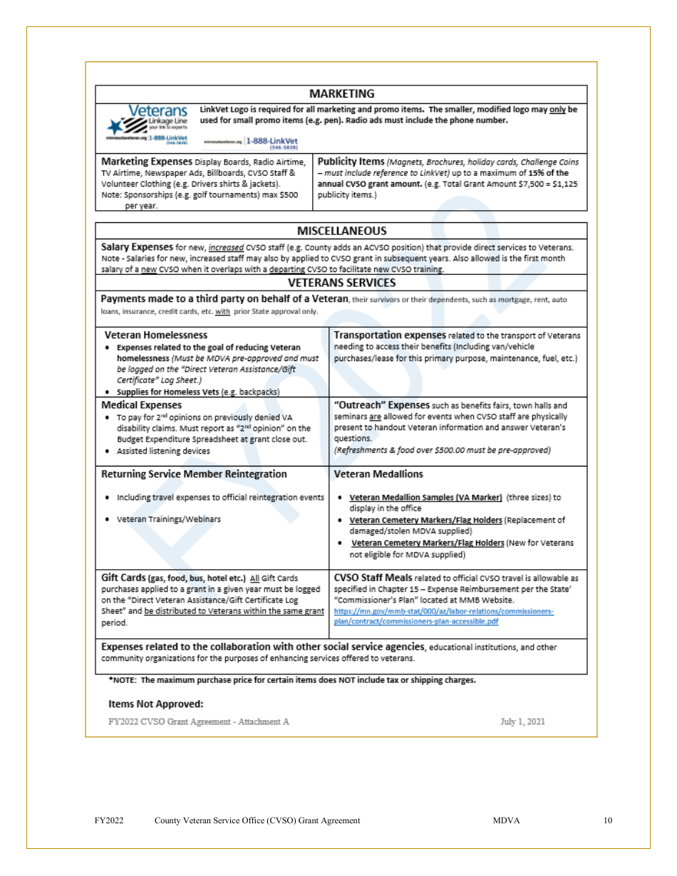 Grant Agreement (Mn Counties Only) - County Veterans Service Office Operational Enhancement Grant Program - Minnesota, Page 10
