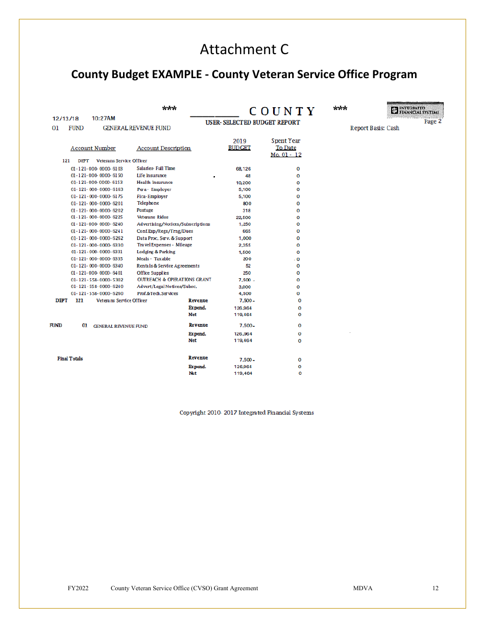 Grant Agreement (Mn Counties Only) - County Veterans Service Office Operational Enhancement Grant Program - Minnesota, Page 12