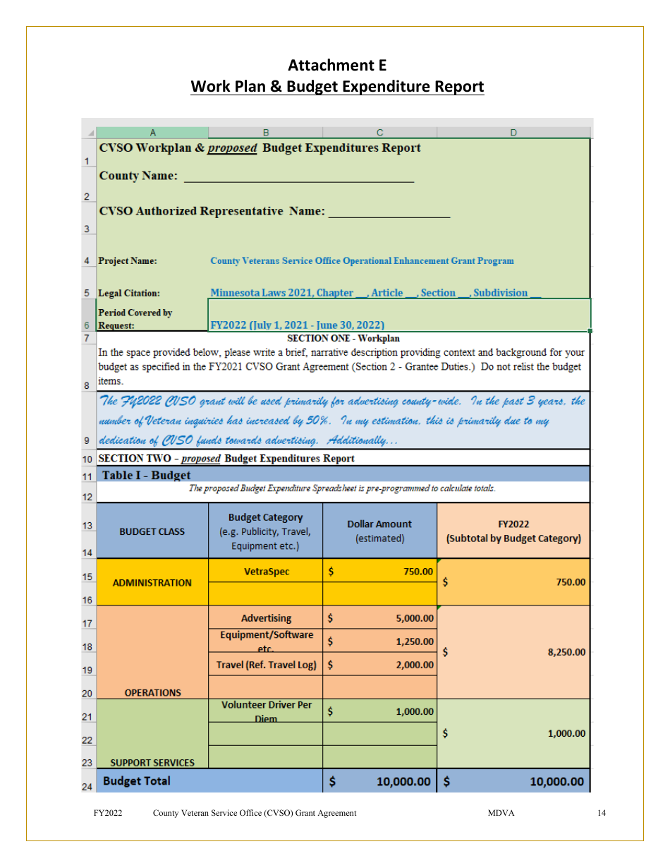 Grant Agreement (Mn Counties Only) - County Veterans Service Office Operational Enhancement Grant Program - Minnesota, Page 14