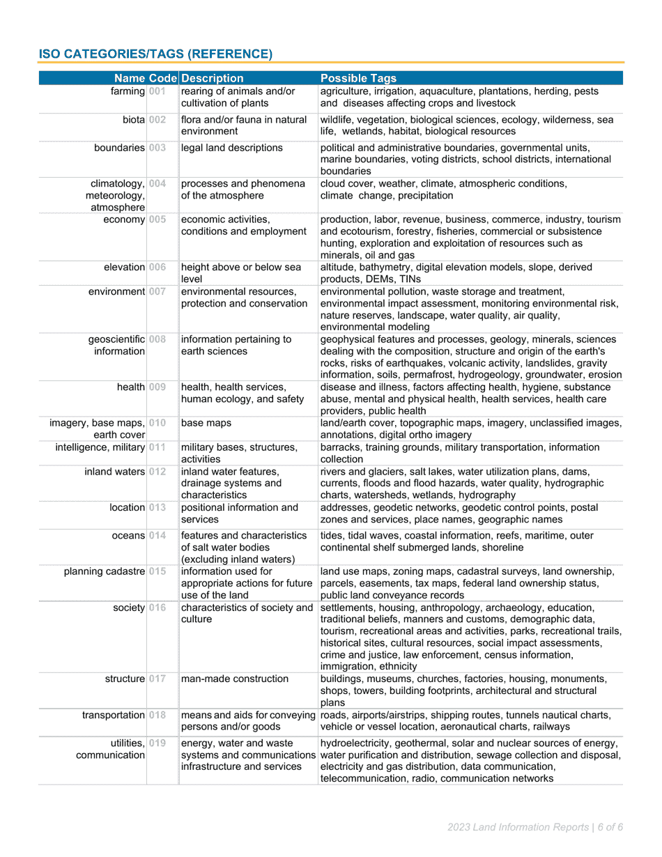 Instructions for State Agency Land Information Integration Reports - Wisconsin, Page 6