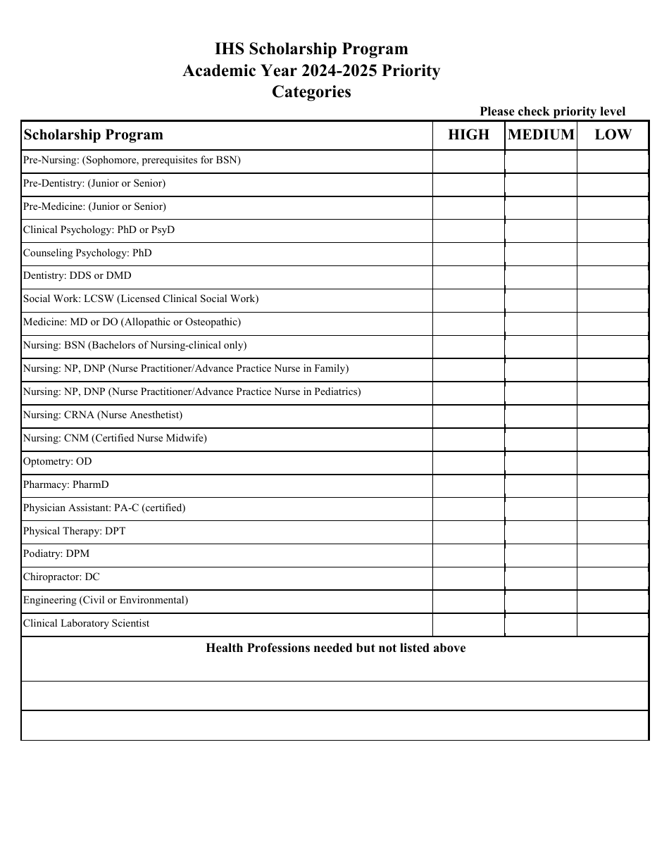 Priority Categories - Ihs Scholarship Program, Page 1