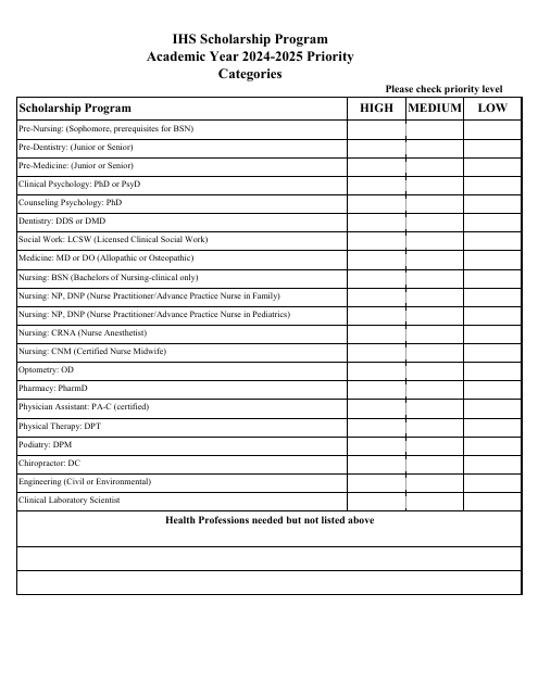 Priority Categories - Ihs Scholarship Program, 2025