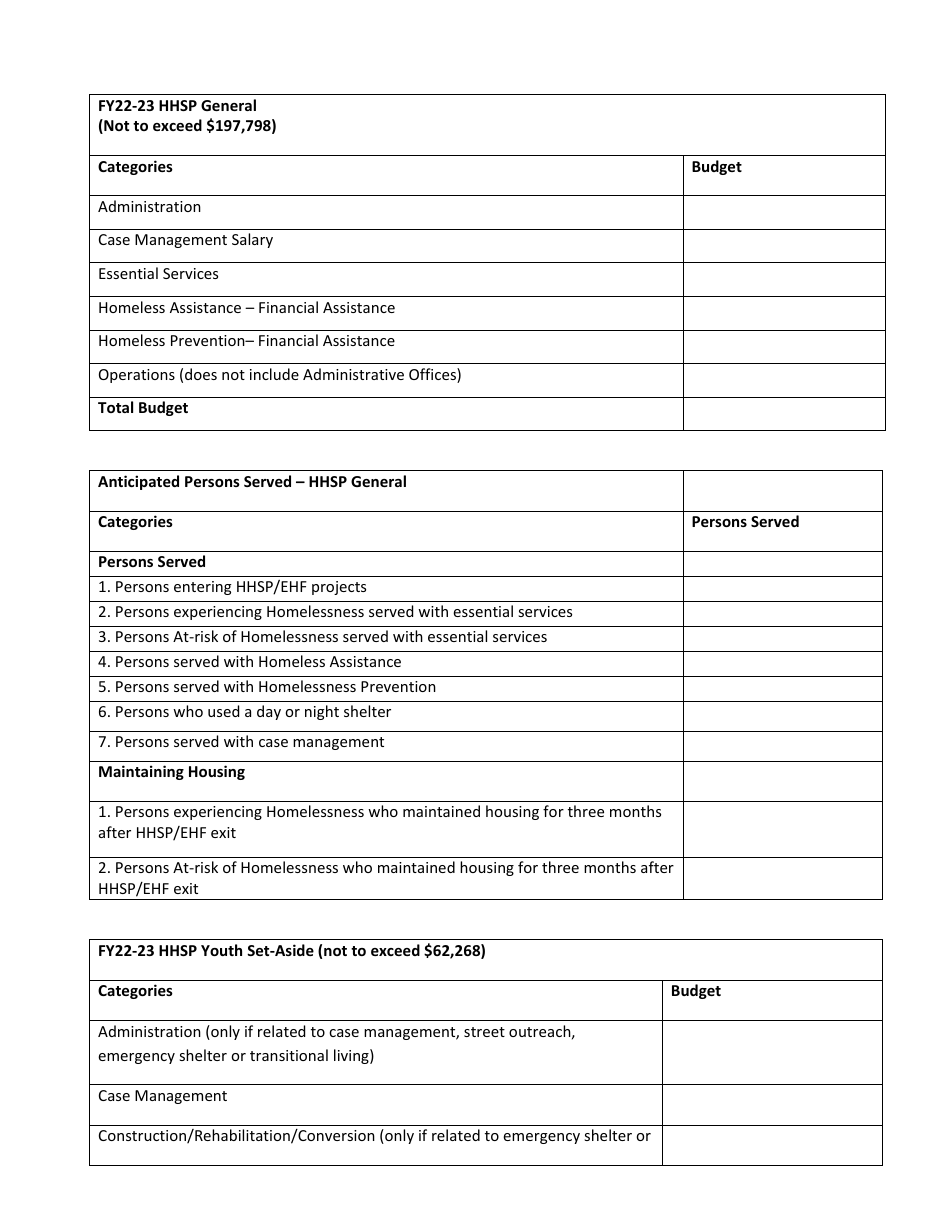 Homeless Housing and Services Program (Hhsp) General and Youth Set-Aside Application - City of Corpus, Texas, Page 6