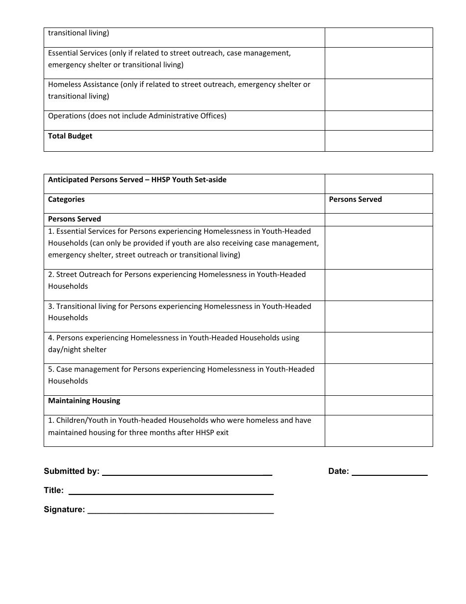 Homeless Housing and Services Program (Hhsp) General and Youth Set-Aside Application - City of Corpus, Texas, Page 7