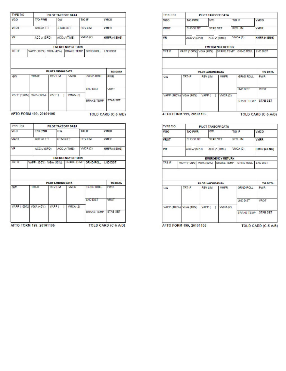 AFTO Form 199 - Fill Out, Sign Online And Download Printable PDF ...