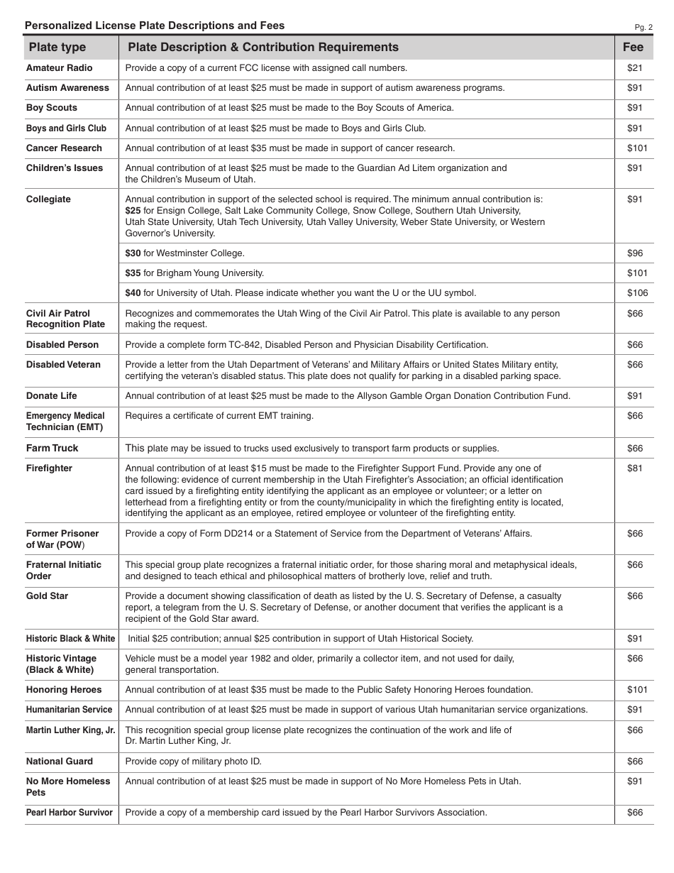 Form TC-817 Application for Personalized Plates and Replacement of Existing Personalized Plates - Utah, Page 2