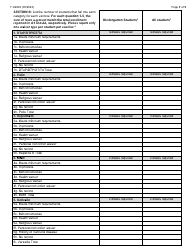 Form F-04002 School Report to Local Health Department - Wisconsin, Page 2