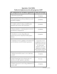 Plan De Acceso a Idiomas - Georgia (United States) (Spanish), Page 11
