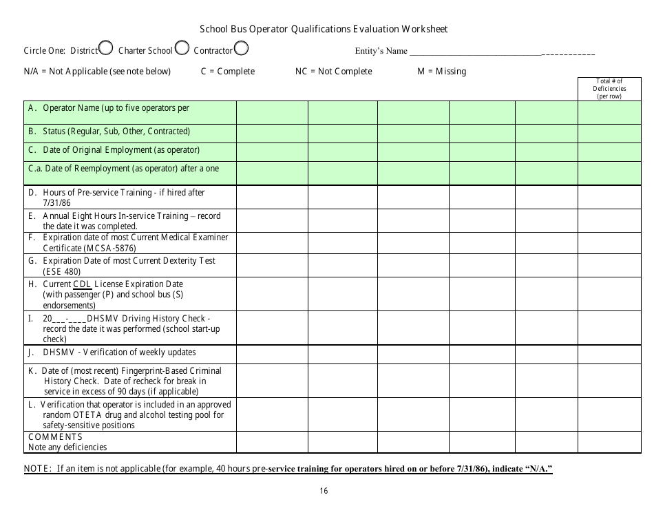 District School Transportation Monitoring Self-evaluation - Florida, Page 19