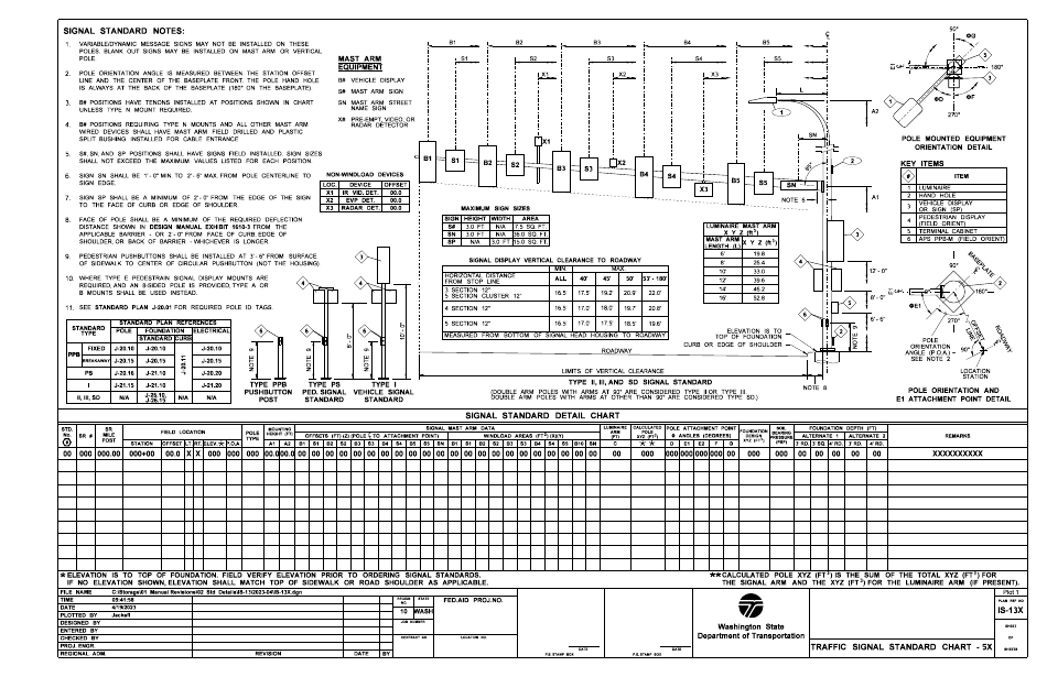 Form IS-13X Extended Conventional Signal Standard Detail Chart Plan Sheet - Washington, Page 1