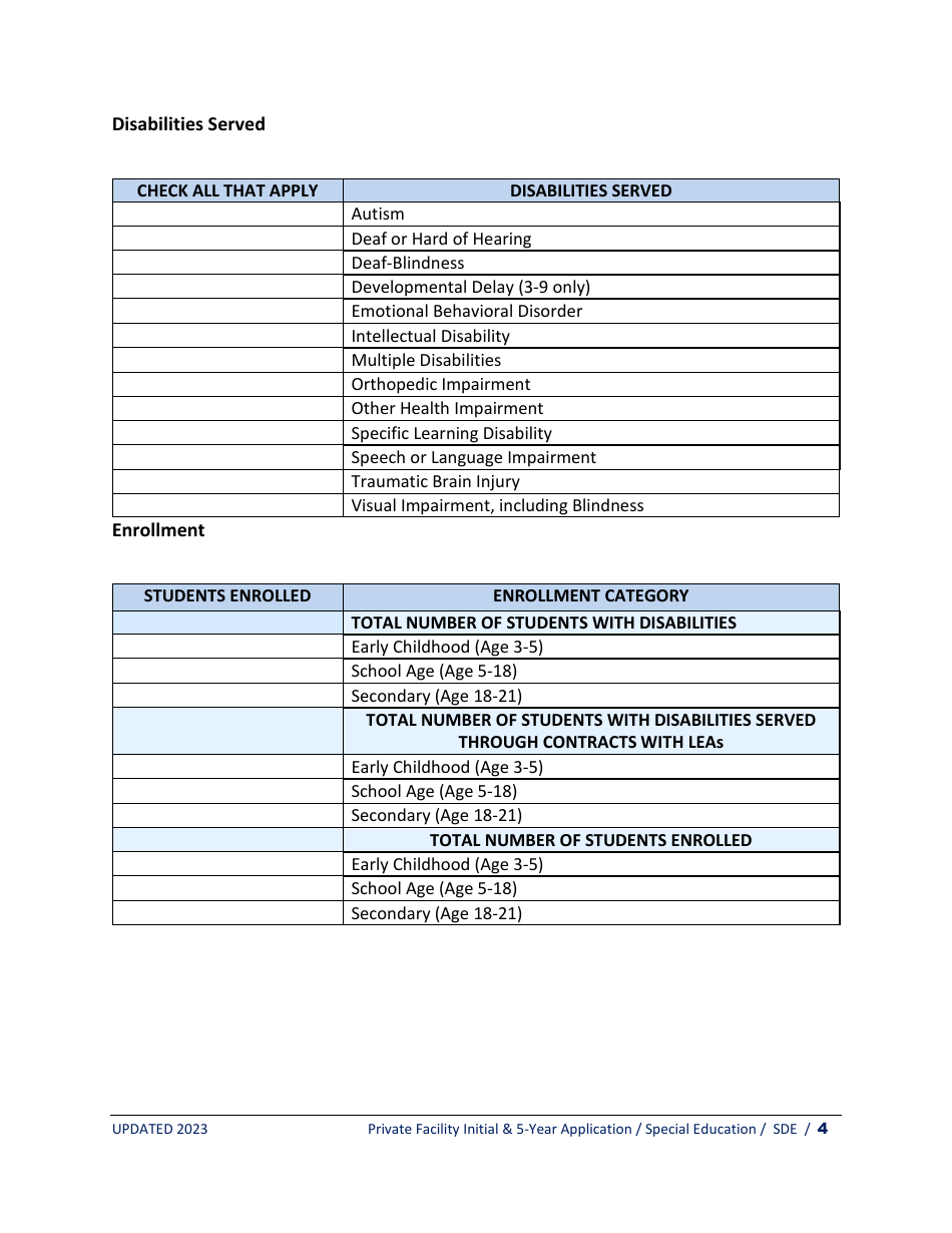 Private Facility Special Education Program Approval - Initial Application  5-year Renewal - Idaho, Page 4