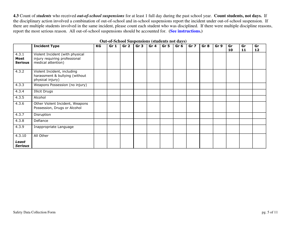 School Safety Data Collection Form - New Hampshire, Page 5